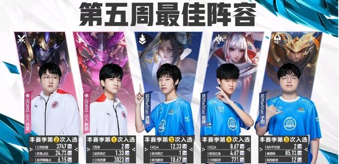 全球航空工 全球航空工