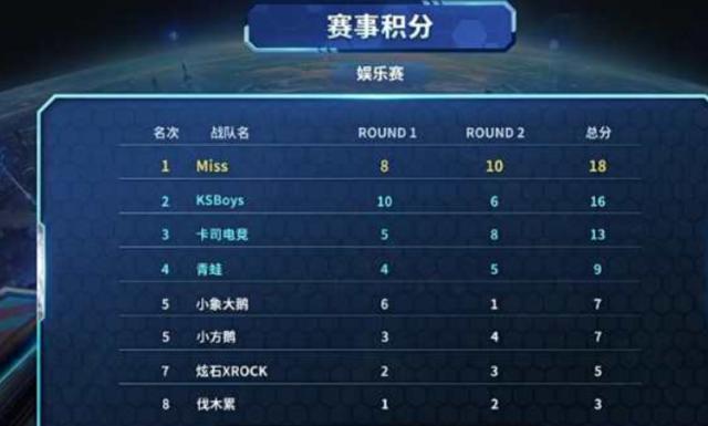 中国自由式 中国自由式