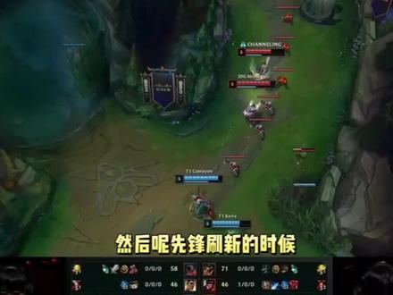 多因素的综 多因素的综