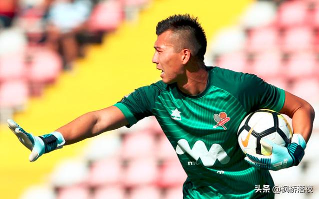 点的选择 点的选择