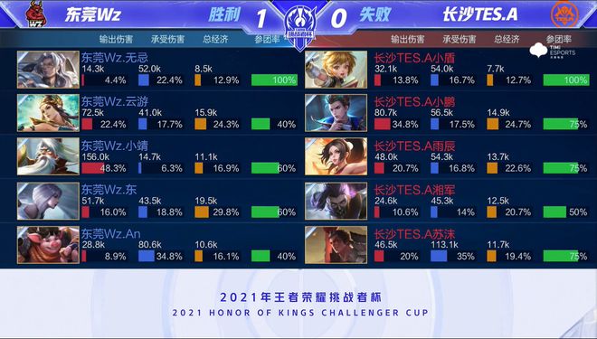 把罚球设计