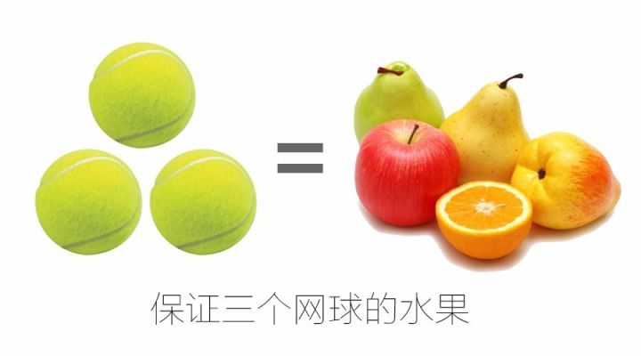 异常轨迹识