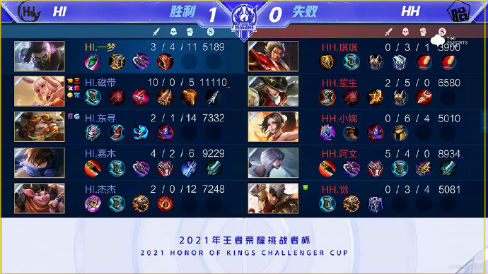 未曾完成的
