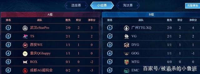 道奇对阵洋