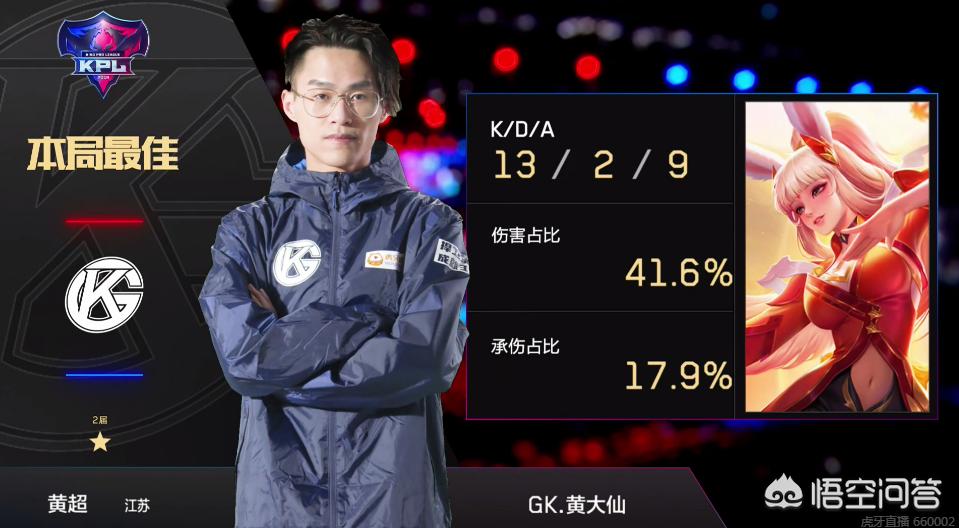 控制岩雀的